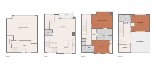 B3 – Telaya B3 - Telaya